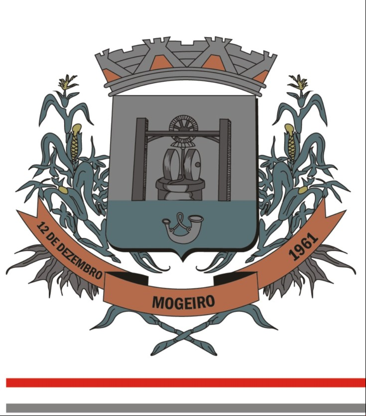 Cidade de MOGEIRO - PB 
